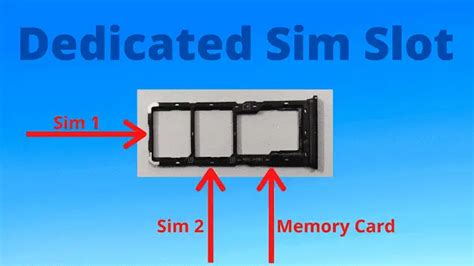 (hybrid sim slot) और (dedicated sim slot) क्या होता है.